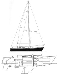 10-m-blueprint